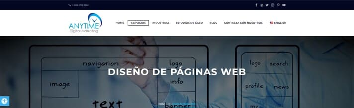 Anytime agencia de diseño web en orlando